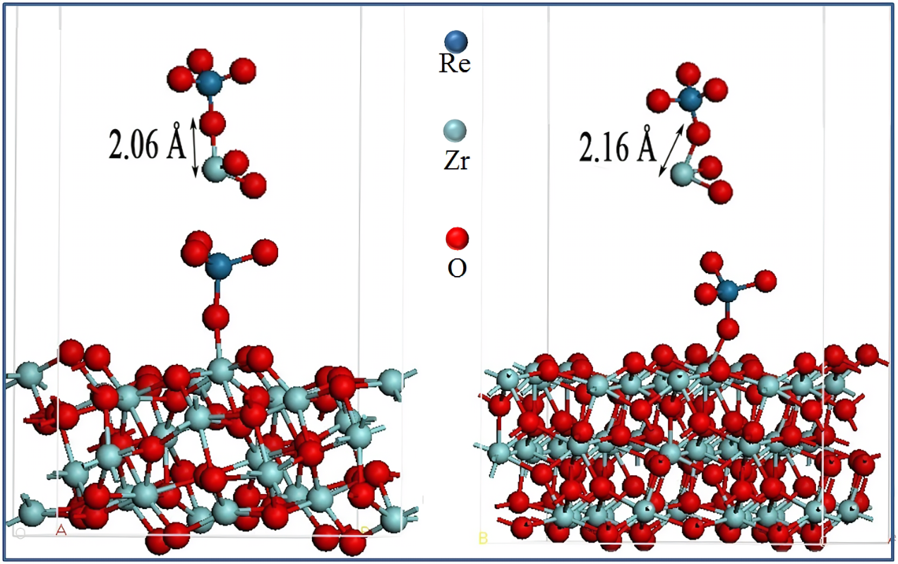 納米氧化鋯粉體未來發展展望與討論
