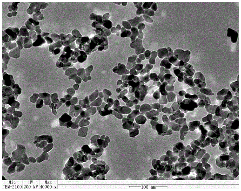 納米氧化鋯技術應用和發展歷程發展現狀